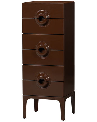 Cabinet Merge Burgundy - Things I Like Things I Love